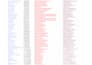 sales closer sales rep b2b sales closer sales navigator sales person sales agent